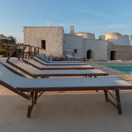 Agave With Pool فيلة *